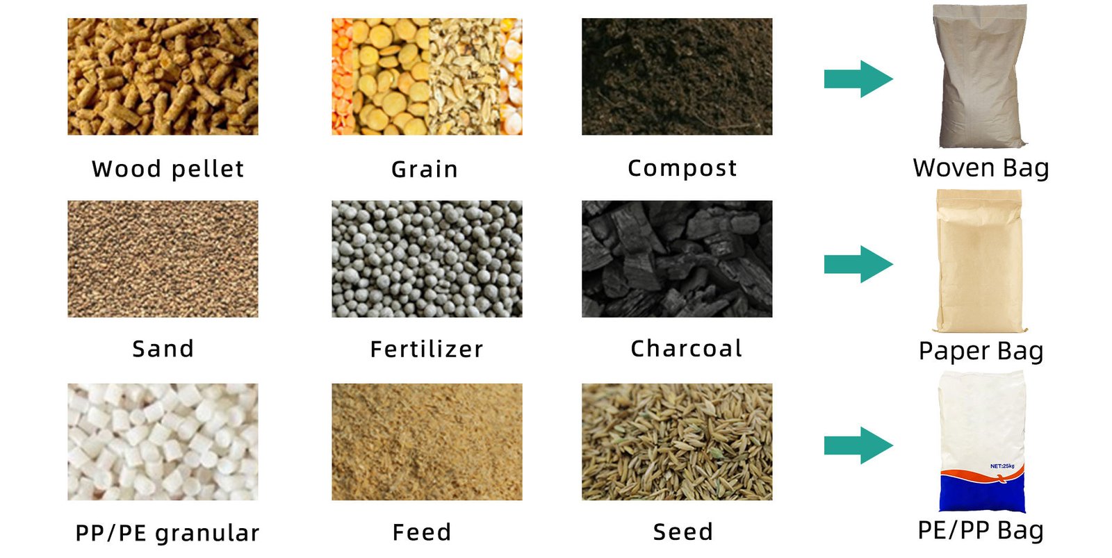 Rice Bean Sesame Seed Double Weighing Packaging Machine - 图片 2